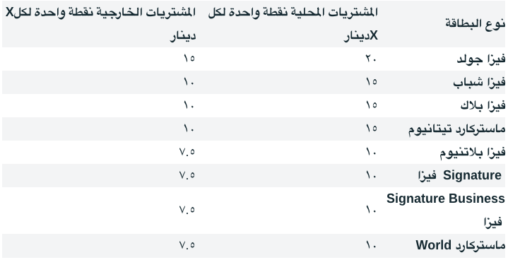 لاين العربي اون الرئيسية